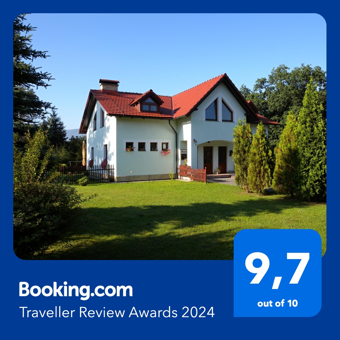 Hodnocení Booking